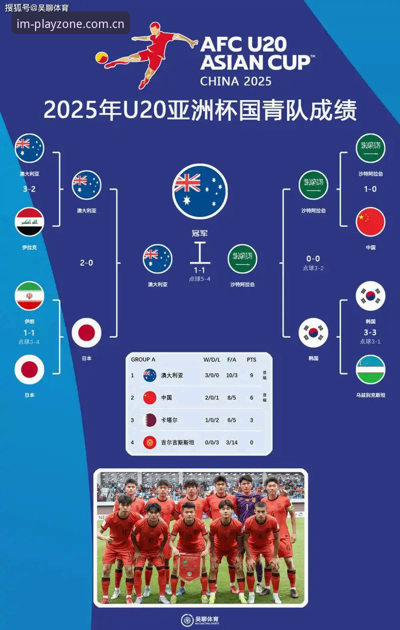 世界杯扩军至66队：一场全球足球盛宴的深度评测与体验报告
