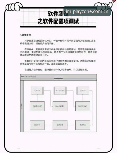 IM电竞苹果版常见问题深度评测：从安装到实战的全维度分析