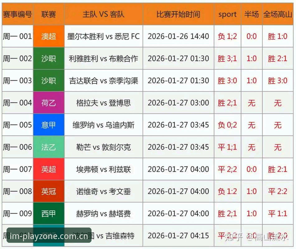 IM电竞竞猜赔率查询 IM电竞竞猜赔率查询全面评测:数据驱动的博弈新维度