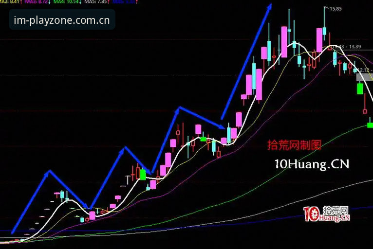 IM电竞竞猜赔率查询 IM电竞竞猜赔率查询实用技巧:数据驱动博弈的全攻略